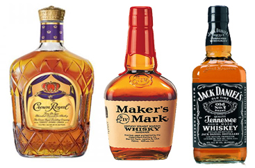 Different Types Of Whiskey